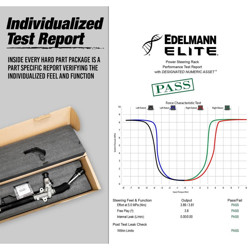 Cremallera EPS EDELMANN 2097 Jeep Grand Cherokee 3.6 Pentastar imagen 6