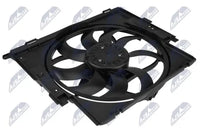 Electroventilador NTY CCW-BM-006 — BMW Serie 1 / Serie 2 / Serie 3 / Serie 4 2011-2021